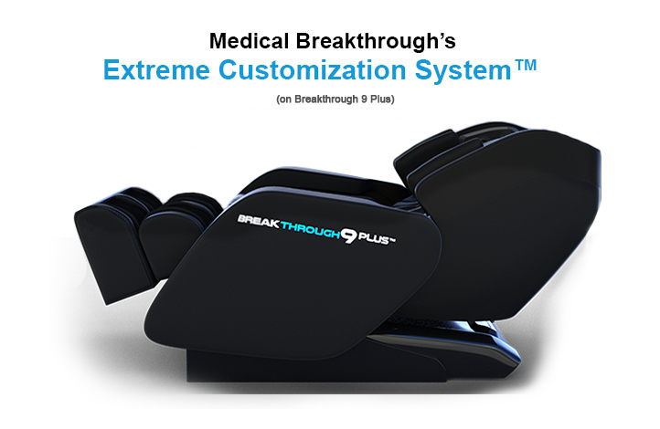 medical breakthrough extreme customization system