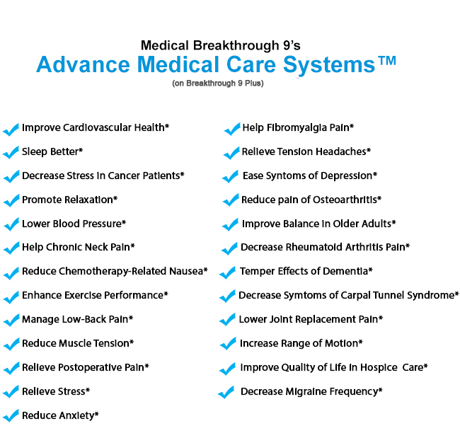 medical breakthrough advance medical care system