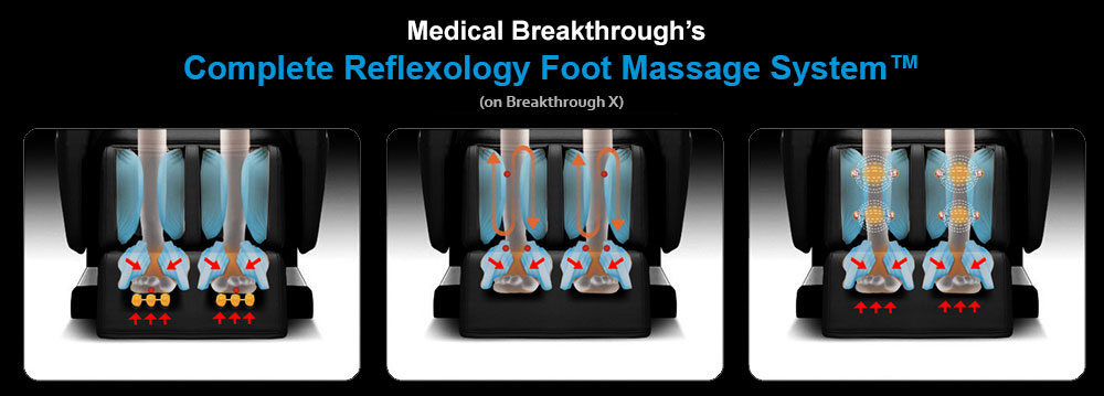medical breackthrough massage chair complate reflexology foot massage system
