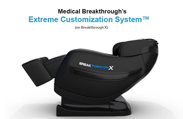medicalbreakthrough - Extreme Customization System