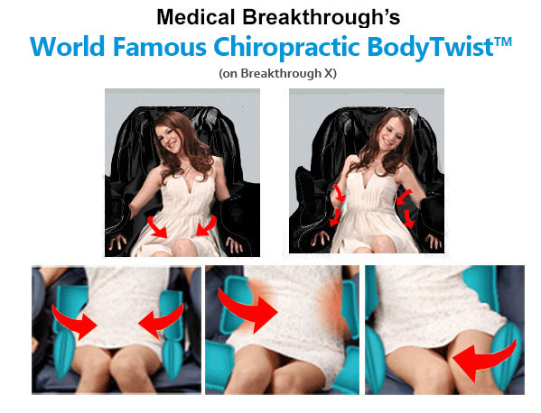 medicalbreakthrough - Chiropractic BodyTwist