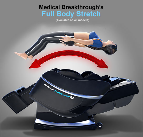 medical breakthrough full body stretch