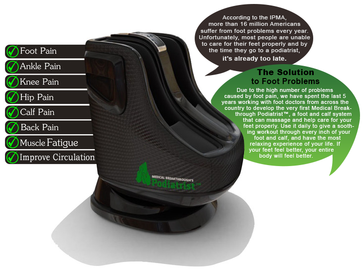 podiatrist-the solution to foot problems