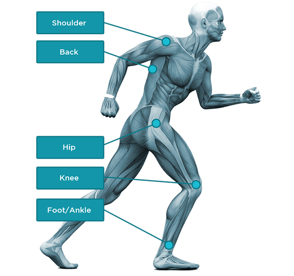 medical breakthrough massage gun rapid improvements